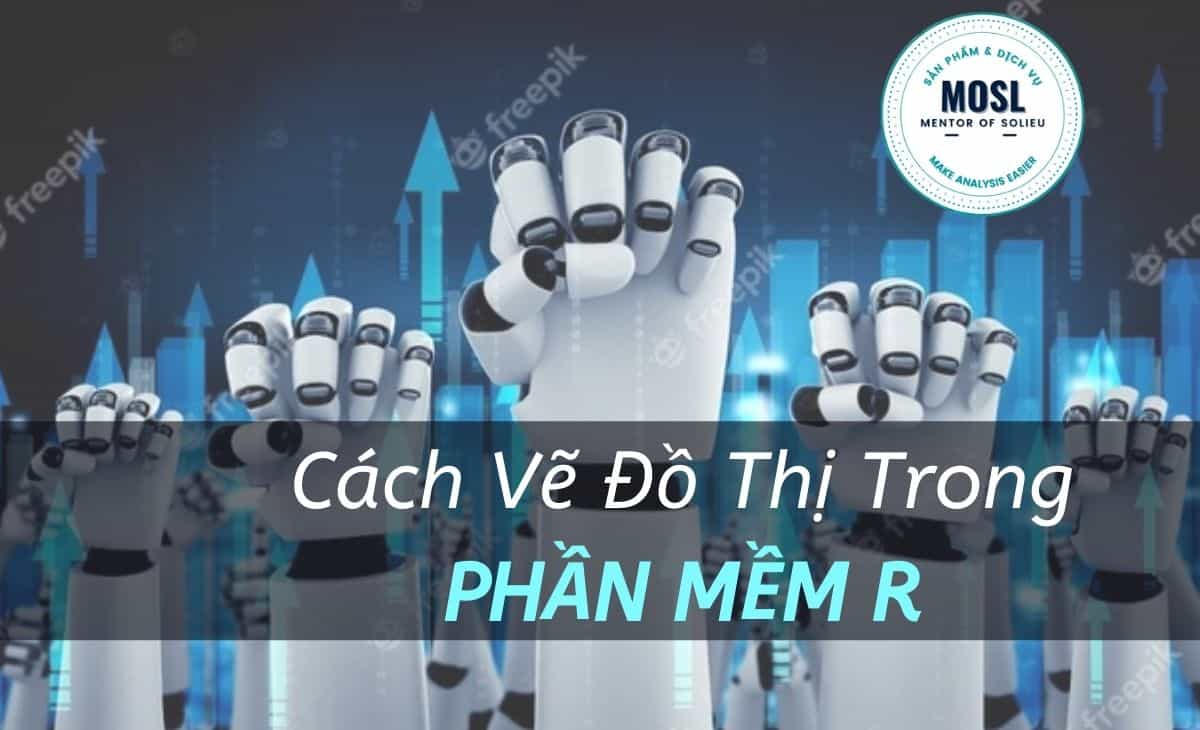 Vẽ biểu đồ trong R – Đồ thị Histogram, Boxplot, Scatter Plot, Pie Chart