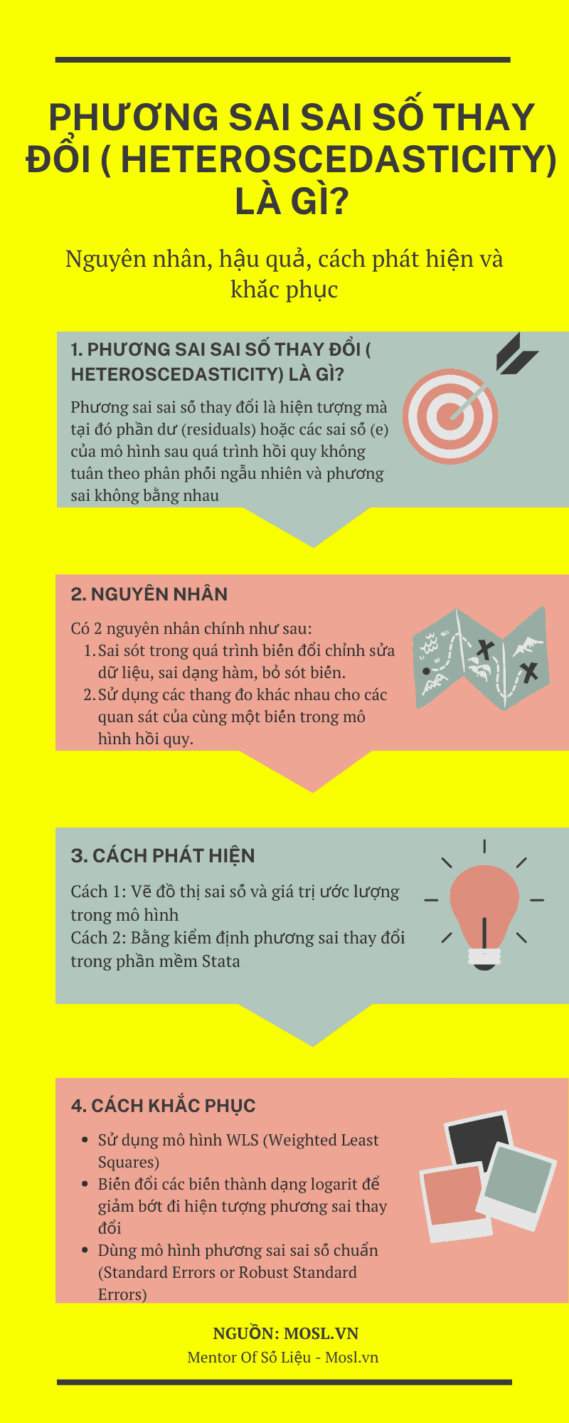Phương sai sai số thay đổi là gì? Cách khắc phục Stata 1 Phương sai thay đổi là gì?