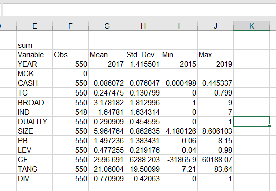 Xuất kết quả Stata ra Excel 