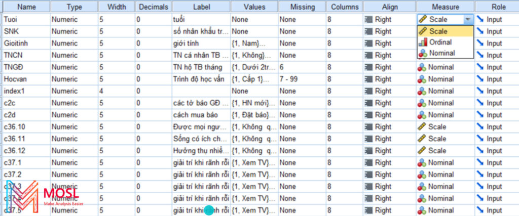Bảng khai báo cấp bậc đo lường trong bảng Custom tables