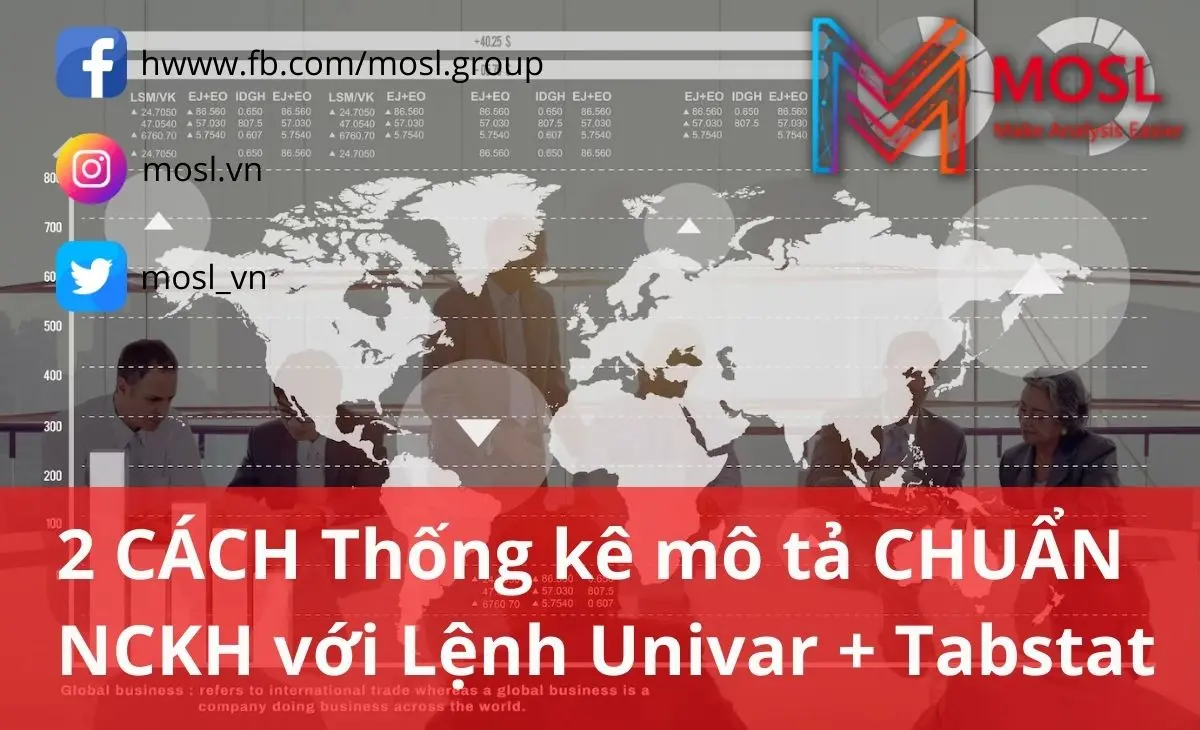 Cách Thống kê mô tả với Lệnh Univar + Tabstat trong Stata