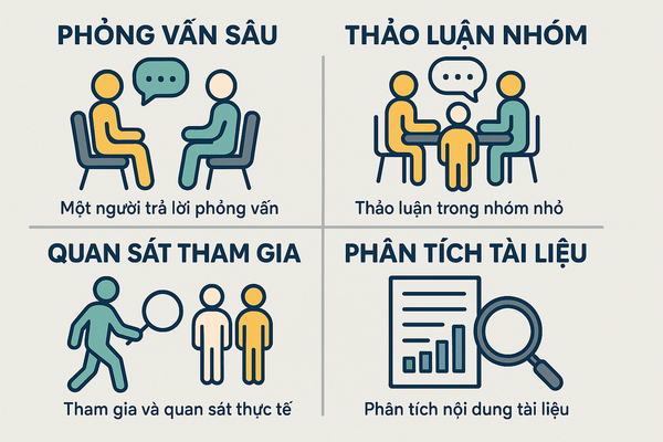 Hình minh họa