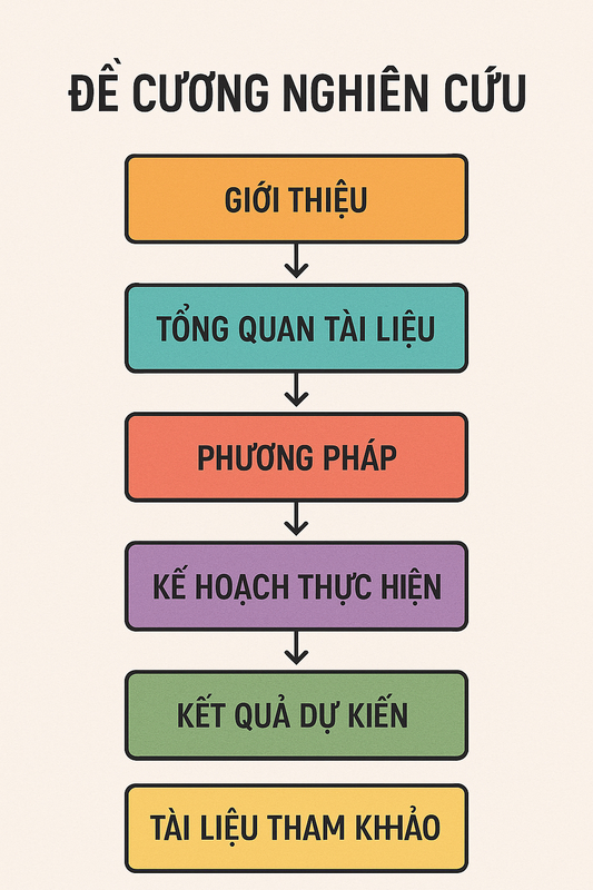Hình minh họa