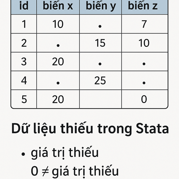 Hình minh họa