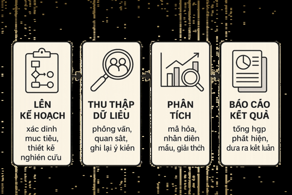 Hình minh họa