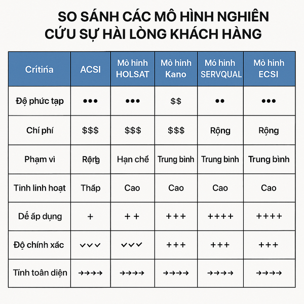 Hình minh họa