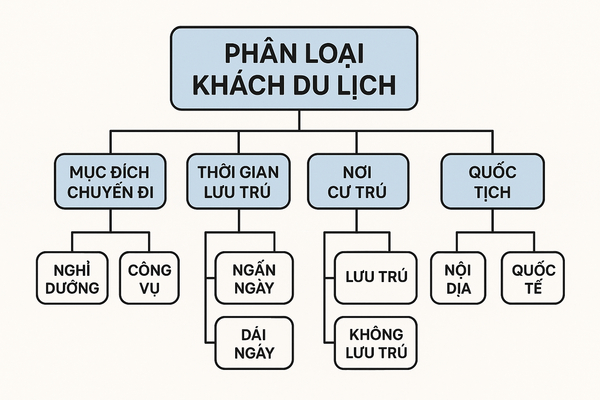 Hình minh họa