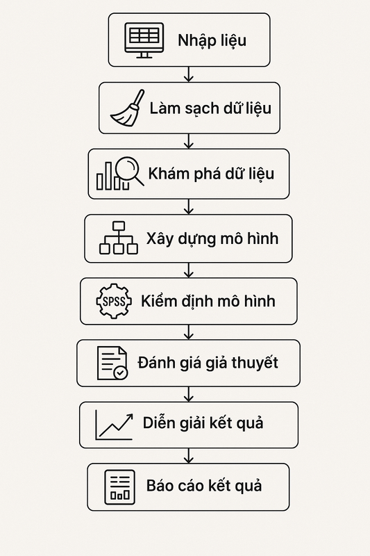 Hình minh họa