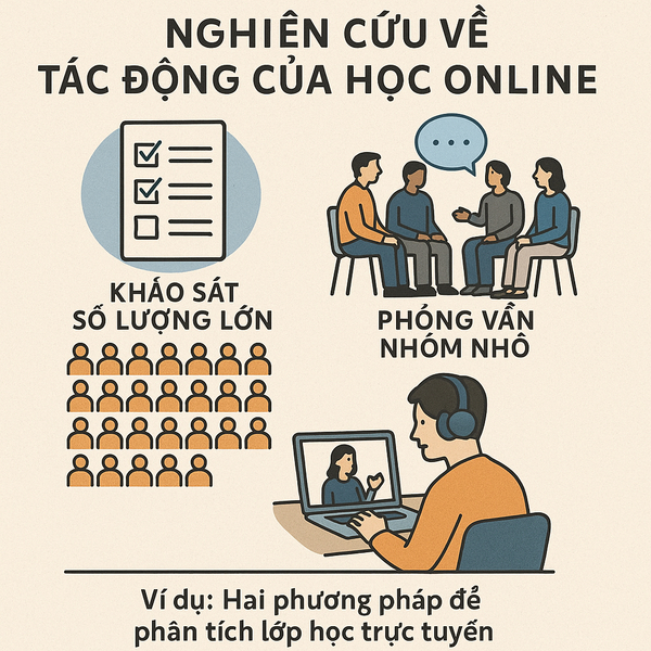 Hình minh họa